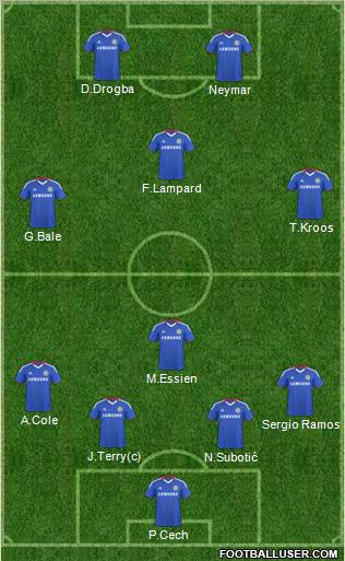 Chelsea Formation 2011