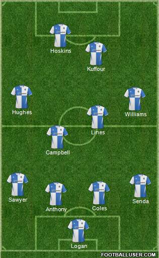 Bristol Rovers Formation 2011