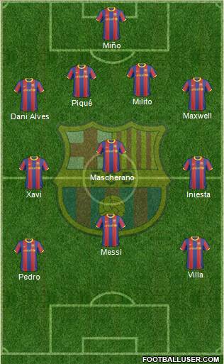 F.C. Barcelona Formation 2011