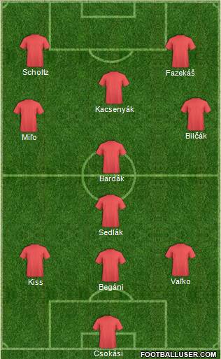 FK Cana Formation 2011
