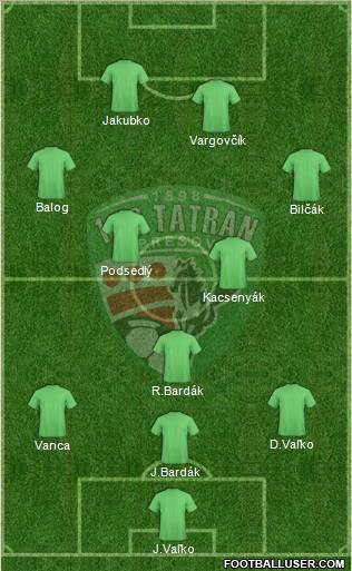 1. FC Tatran Presov Formation 2011