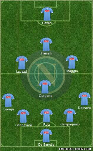 Napoli Formation 2011