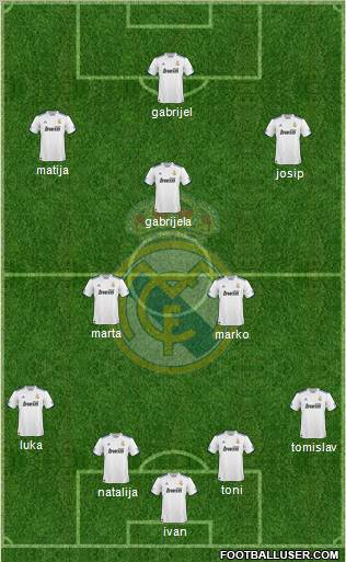 Real Madrid C.F. Formation 2011