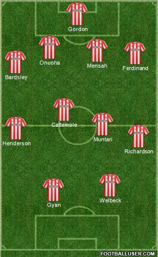 Sunderland Formation 2011