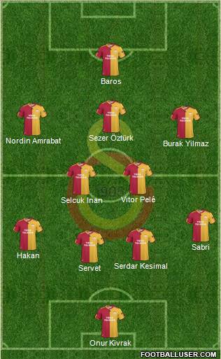 Galatasaray SK Formation 2011