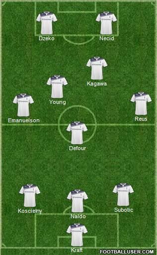 Tottenham Hotspur Formation 2011