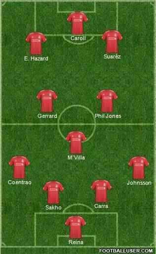Liverpool Formation 2011