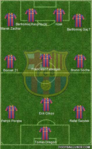 F.C. Barcelona Formation 2011