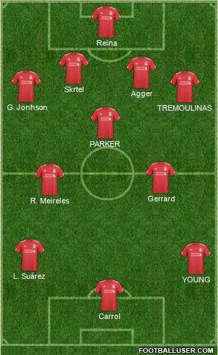 Liverpool Formation 2011