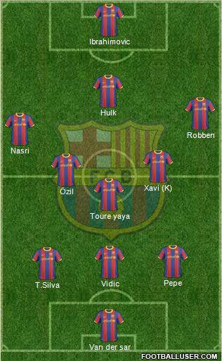 F.C. Barcelona Formation 2011