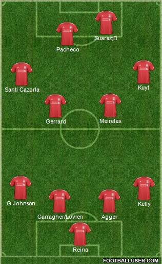 Liverpool Formation 2011