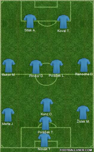 Europa League Team Formation 2011