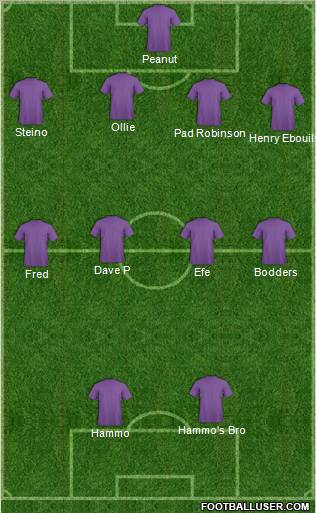 Football Manager Team Formation 2011
