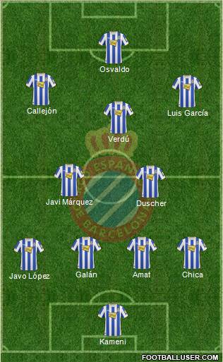 R.C.D. Espanyol de Barcelona S.A.D. Formation 2011