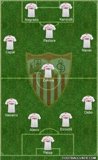 Sevilla F.C., S.A.D. Formation 2011