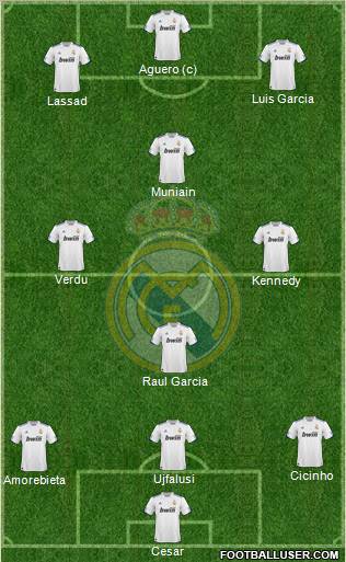 Real Madrid C.F. Formation 2011