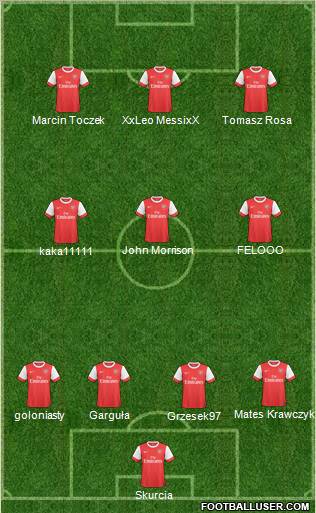 Arsenal Formation 2011
