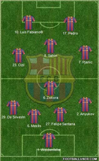 F.C. Barcelona Formation 2011
