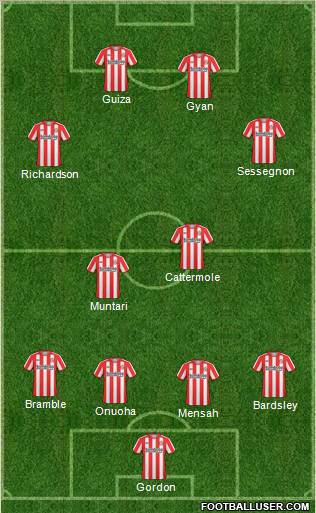 Sunderland Formation 2011