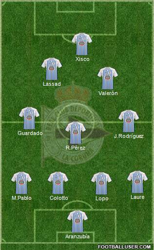 R.C. Deportivo de La Coruña S.A.D. Formation 2011