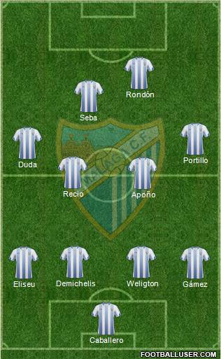 Málaga C.F., S.A.D. Formation 2011