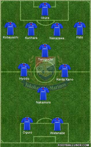 Yokohama F Marinos Formation 2011