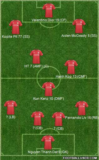Liverpool Formation 2011