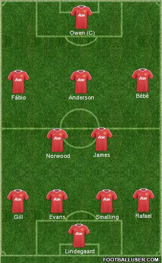 Manchester United Formation 2011