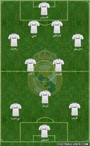 Real Madrid C.F. Formation 2011