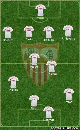 Sevilla F.C., S.A.D. Formation 2011