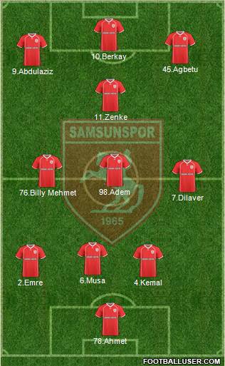 Samsunspor football formation