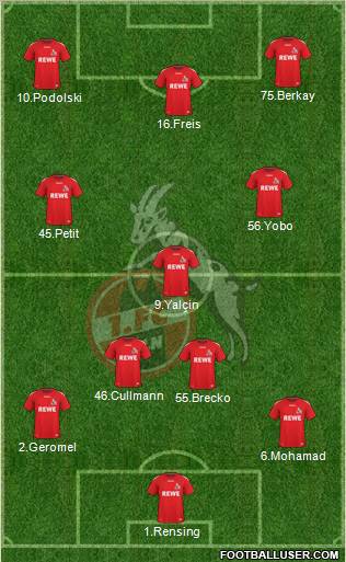 1.FC Köln Formation 2011