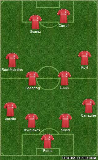 Liverpool Formation 2011