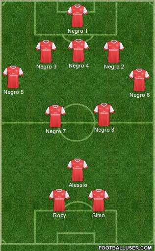 Arsenal Formation 2011