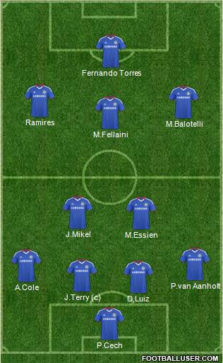 Chelsea Formation 2011