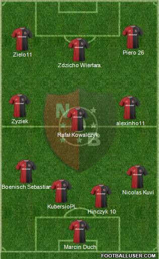Newell's Old Boys Formation 2011
