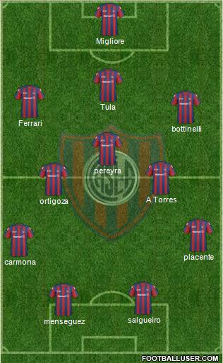 San Lorenzo de Almagro Formation 2011