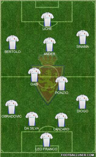 R. Zaragoza S.A.D. Formation 2011