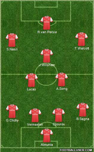 Arsenal Formation 2011