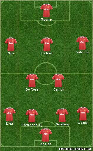 Manchester United Formation 2011