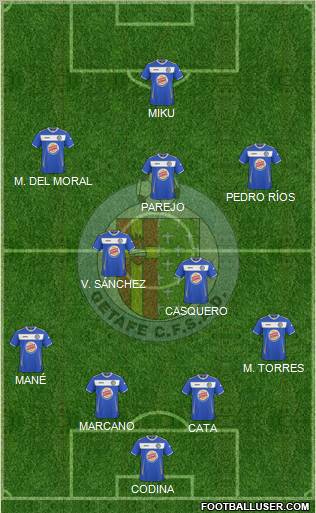 Getafe C.F., S.A.D. Formation 2011