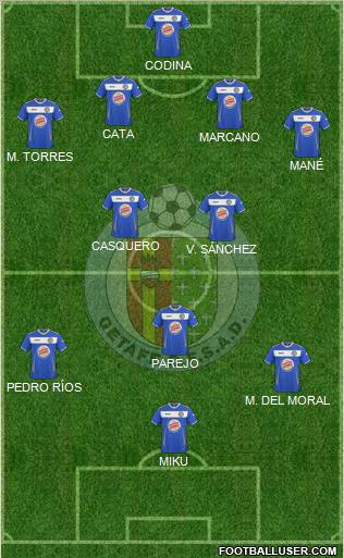 Getafe C.F., S.A.D. Formation 2011