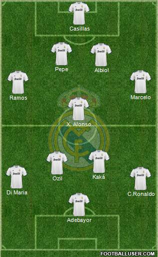Real Madrid C.F. Formation 2011