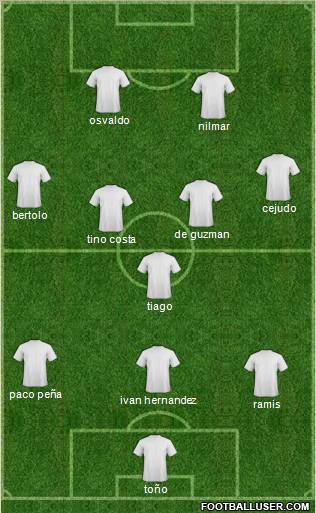 Pro Evolution Soccer Team Formation 2011