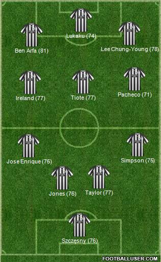 Newcastle United Formation 2011