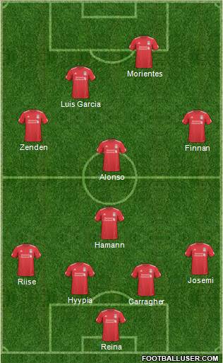 Liverpool Formation 2011