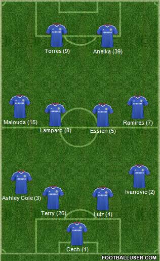 Chelsea Formation 2011