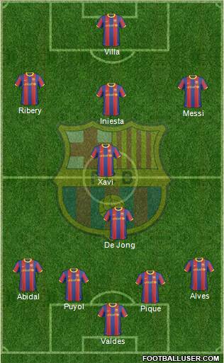 F.C. Barcelona Formation 2011