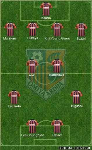 Omiya Ardija Formation 2011