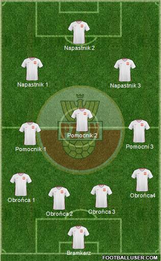 Poland Formation 2011